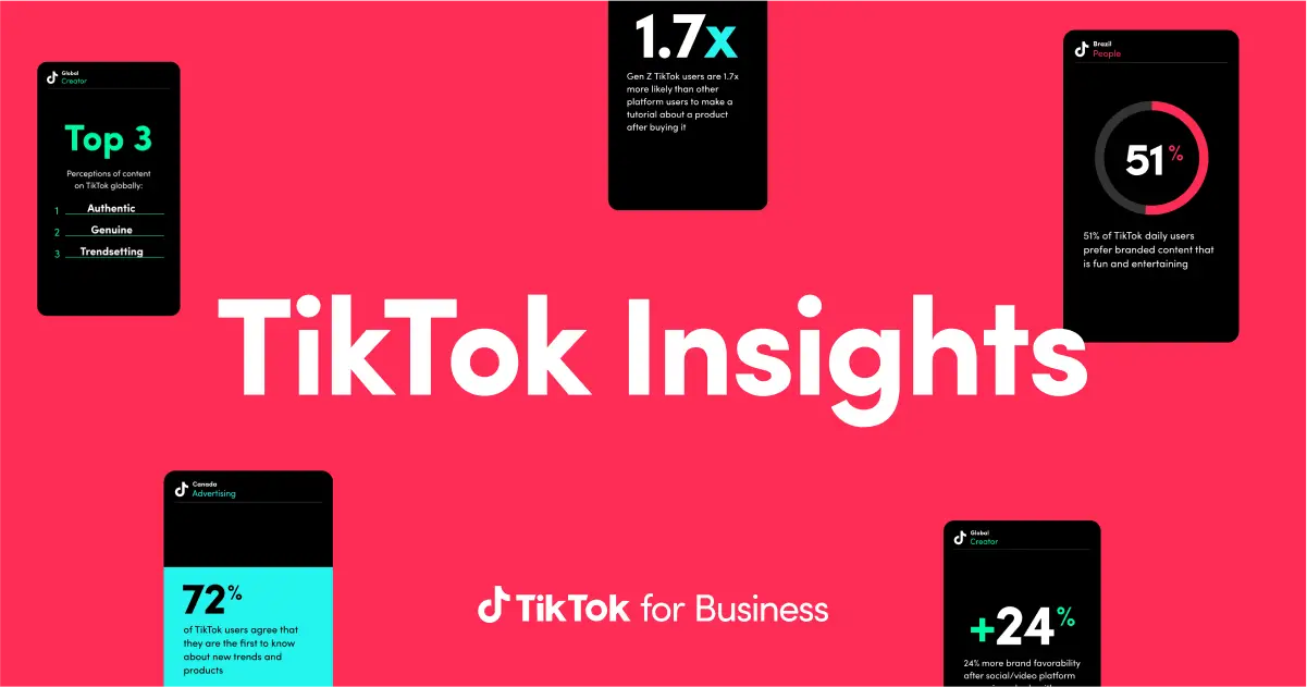 Tiktok-Insights