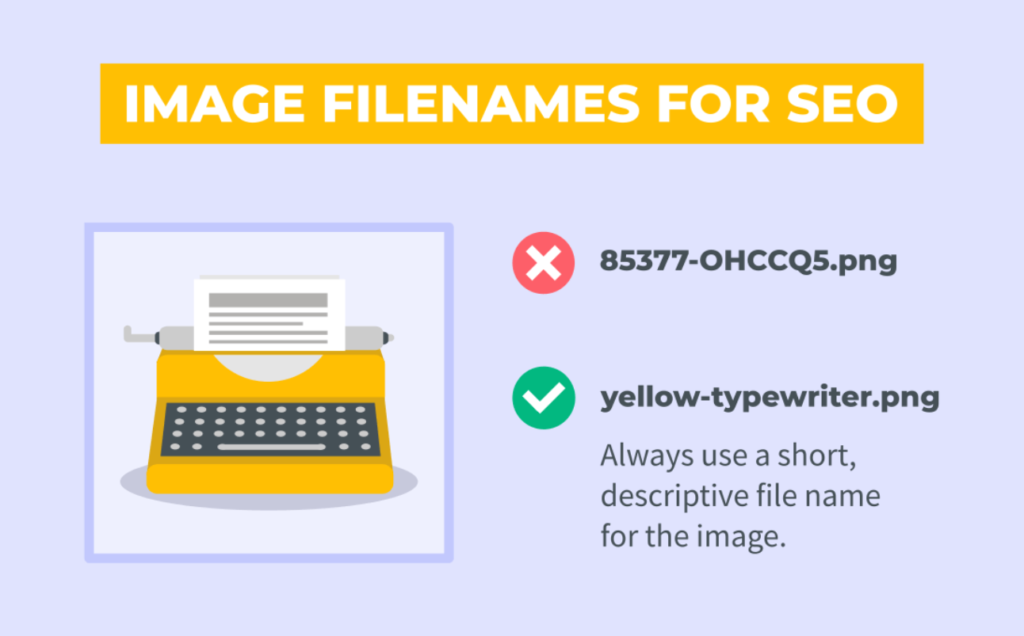 Using keywords for image file names