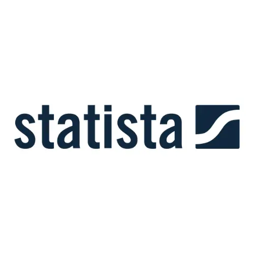 statista--search-intelligence-tool