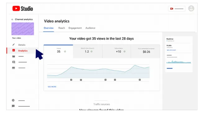 youtube-analytics-social-media-audit-tool