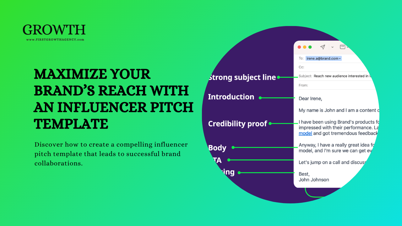 Maximize Your Brand’s Reach with an Influencer Pitch Template